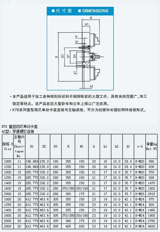 参数表